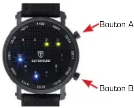 Detomaso Spacy Timeline Modell 4 - Spacy Timeline Modèle 4 - 1