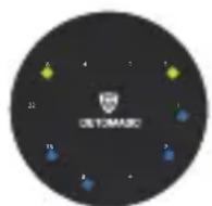 Detomaso Spacy Timeline Modell 4 - Examples - 3