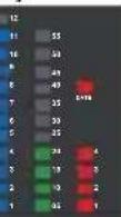 Detomaso Spacy Timeline Modell 4 - Setting the time and date - 4