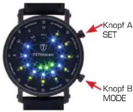 Detomaso Spacy Timeline Modell 4 - Spacy Timeline Modell 2 - 1