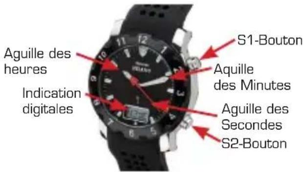 Detomaso DigitalAnalogue combination 2 - Réglage de l'alarme - 1