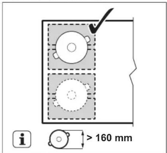 ELECTROLUX EIV85446 - Diàmetre i posició de la bateria de cuina - 2