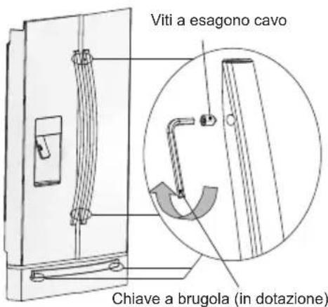 ELECTROLUX EN6084JOX - Regolazione della maniglia della porta - 1