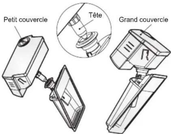 ELECTROLUX EN6084JOX - Sécurité enfants - 2
