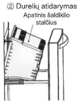 ELECTROLUX EN6084JOX - Kaip naudoti šaldiklio stalčių - 2