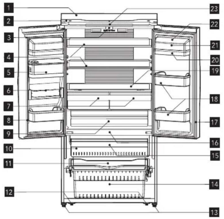 ELECTROLUX EN6084JOX - ОПИСАНИЕ ПРИБОРА - 1