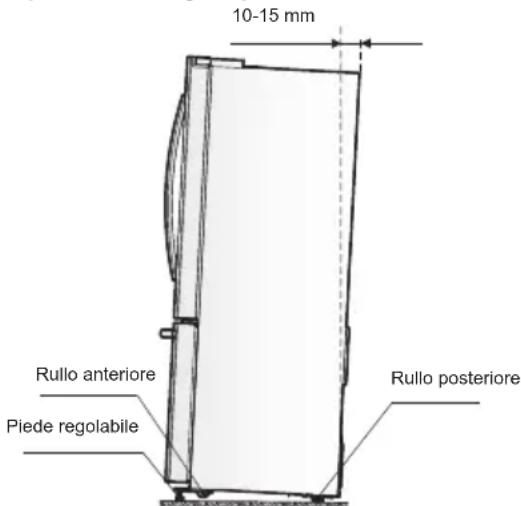 ELECTROLUX EN6084JOX - Livellamento dell'apparecchiatura - 1