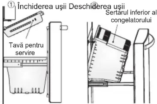ELECTROLUX EN6084JOX - Utilizarea sertarului conge- latorului - 1