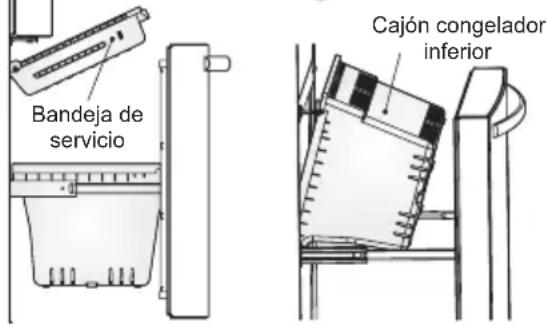 ELECTROLUX EN6084JOX - Uso del cajón congelador - 1
