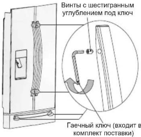 ELECTROLUX EN6084JOX - Регулировка положения ручек дверцы - 1