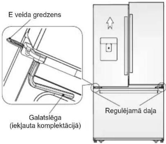 ELECTROLUX EN6084JOX - Durvju regulēšana - 1