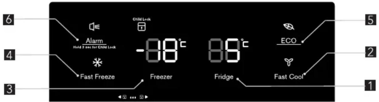 ELECTROLUX EN6084JOX - COMANDI DEL DISPLAY - 1