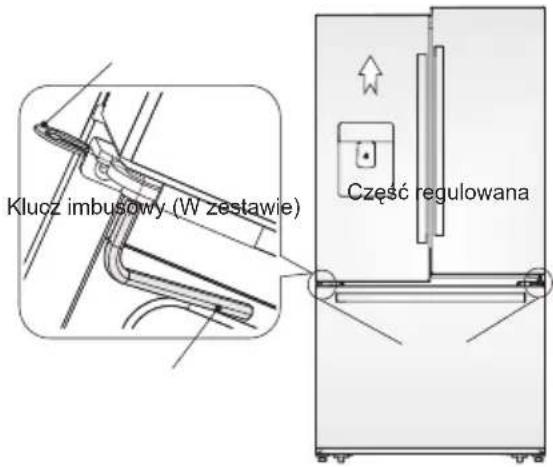 ELECTROLUX EN6084JOX - Regulacja uchwytów - 2