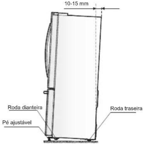 ELECTROLUX EN6084JOX - Nivelamento do aparelho - 1