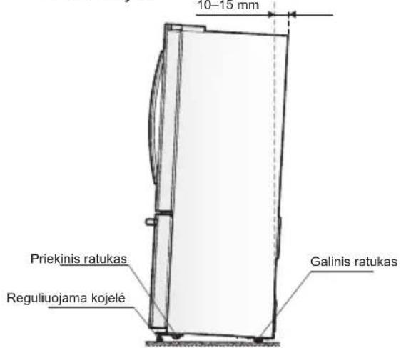 ELECTROLUX EN6084JOX - Prietaiso išlyginimas - 1