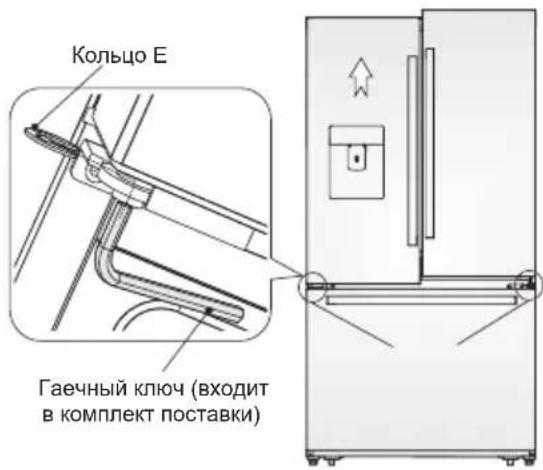 ELECTROLUX EN6084JOX - Регулировка положения дверцы - 1