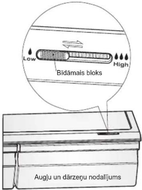 ELECTROLUX EN6084JOX - Auglu un dârzenu nodalîjums un mitruma vadîbas ierîce - 1