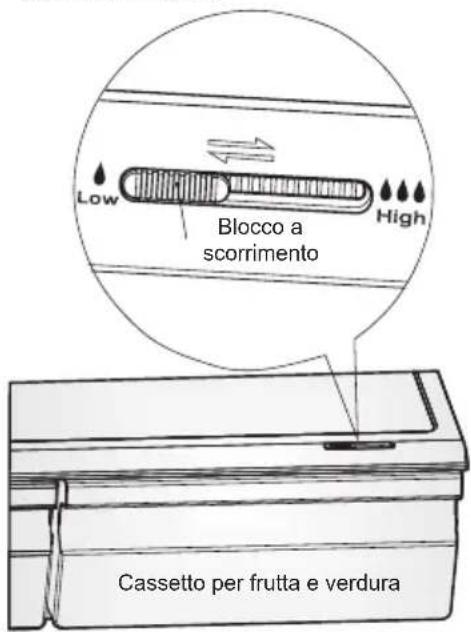 ELECTROLUX EN6084JOX - Cassetto e controllo dell'umidità - 1
