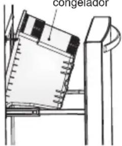 ELECTROLUX EN6084JOX - Utilizar a gaveta do congelador - 2