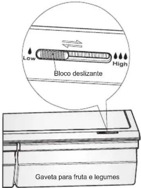 ELECTROLUX EN6084JOX - Gaveta dos legumes e controlo da humidade - 1