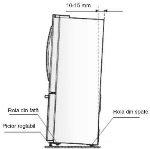 ELECTROLUX EN6084JOX - Aducerea aparatului la același nivel - 1