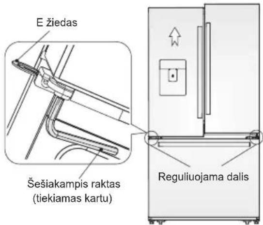 ELECTROLUX EN6084JOX - Durelių reguliavimas - 1