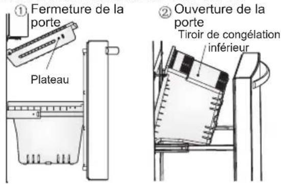 ELECTROLUX EN6084JOX - Utilisation du tiroir de congélation - 1