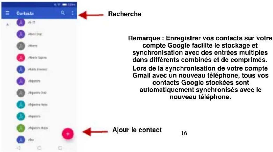BLU Vivo X - Ouvrir Contacts - 1
