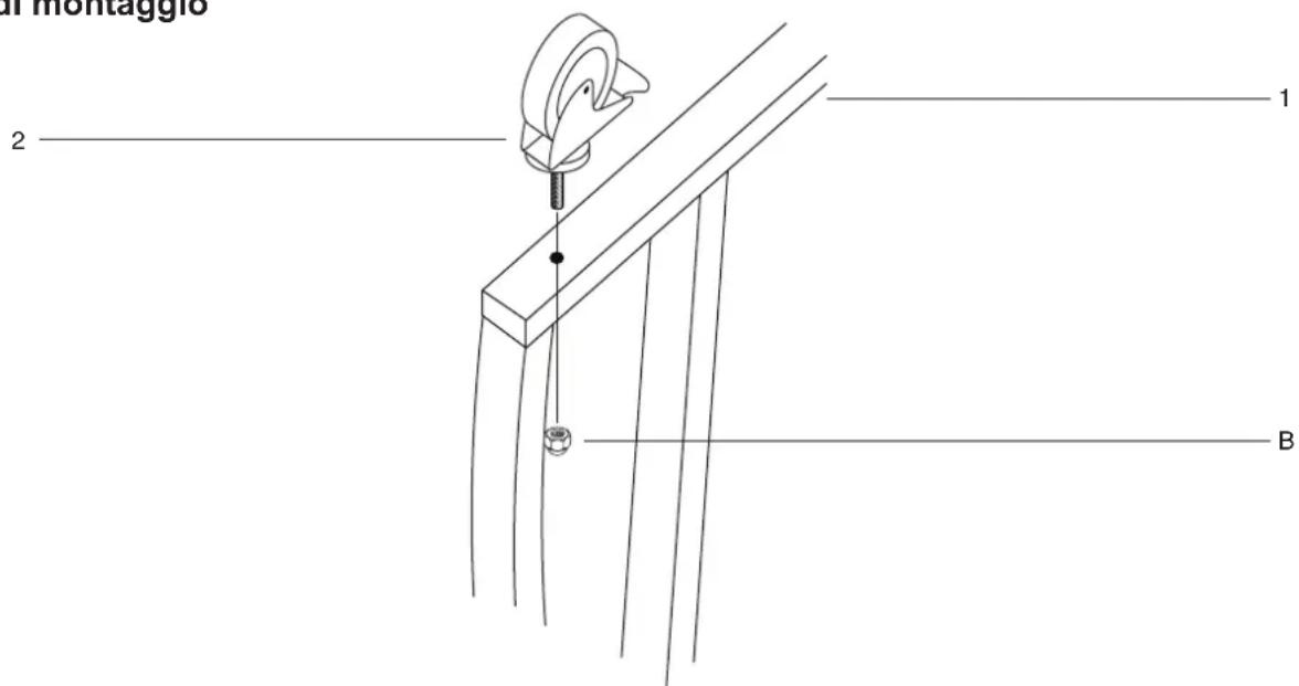 Patton Kamado - MONTAGGIO - 1