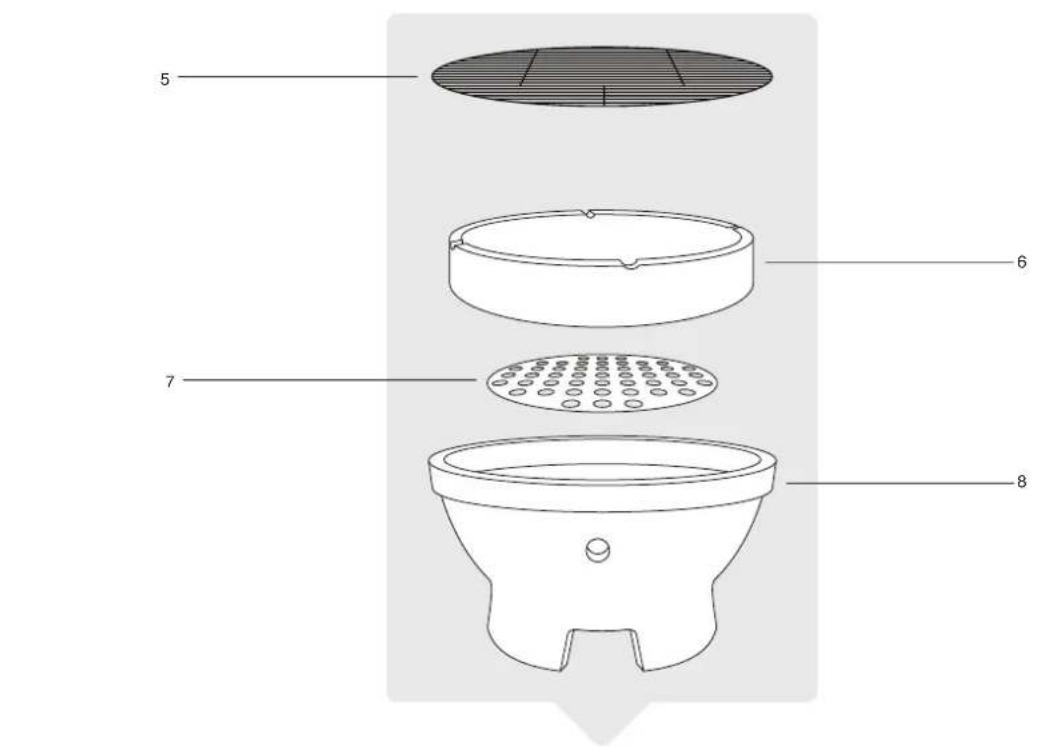 Patton Kamado - MONTAGESCHEMA - 4