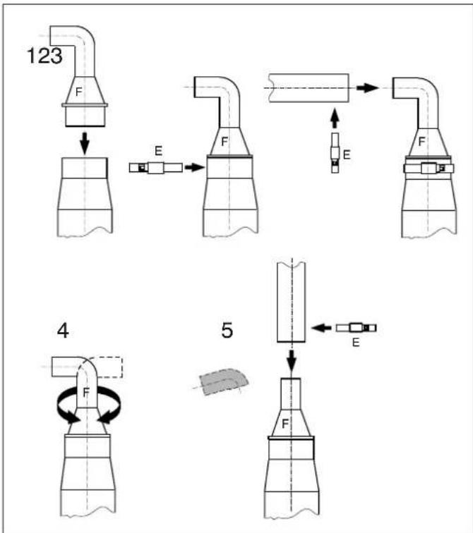 Vetus WC24L2 - Reducing piece: - 1