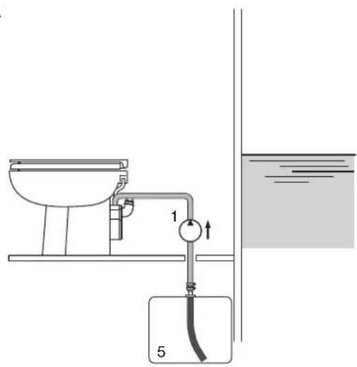 Vetus WC220S - Esempi di installmente - 1