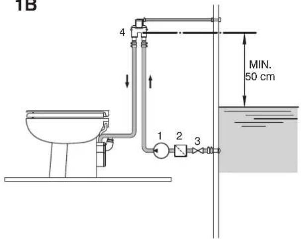 Vetus WC220L - Esempi di installmente - 2