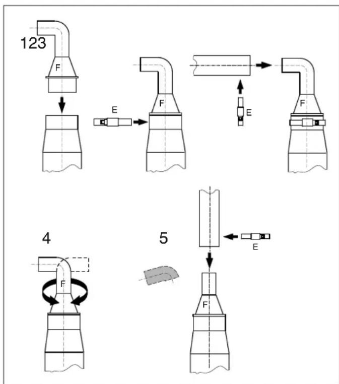 Vetus WC220L - Reduceerstuk: - 1