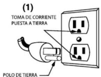 Waring Commercial WCV300 - INSTRUCCIONES DE PUESTA A TIERRA - 1
