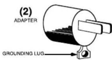 Waring Commercial WCV300 - GROUNDING INSTRUCTIONS - 2
