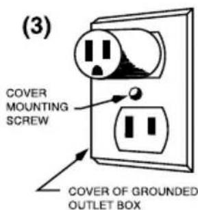 Waring Commercial WCV300 - GROUNDING INSTRUCTIONS - 3