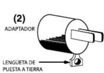 Waring Commercial WCV300 - INSTRUCCIONES DE PUESTA A TIERRA - 2