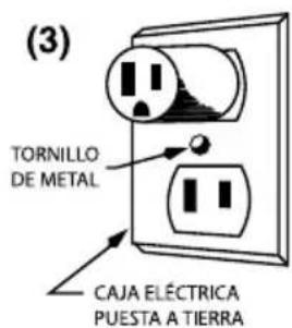 Waring Commercial WCV300 - INSTRUCCIONES DE PUESTA A TIERRA - 3