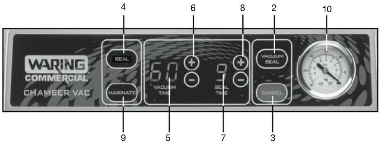 Waring Commercial WCV300 - PARTS AND FUNCTIONS - 1