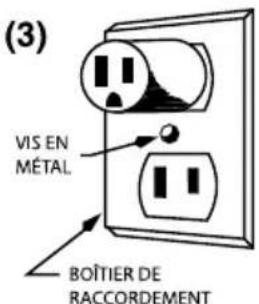 Waring Commercial WCV300 - INSTRUCTIONS DE MISE À LA TERRE - 3