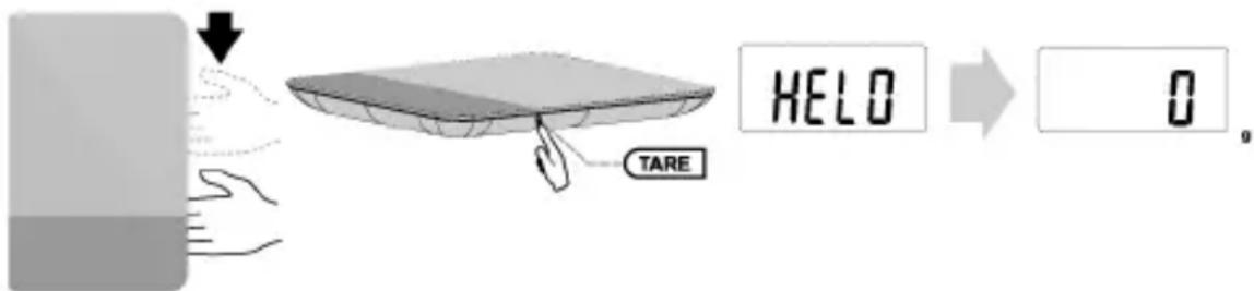Joycare JC407 - NHCTPYKUN3A EKCNIPOATAU - 1