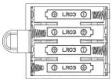 Joycare JC407 - Low battery indicator - 1