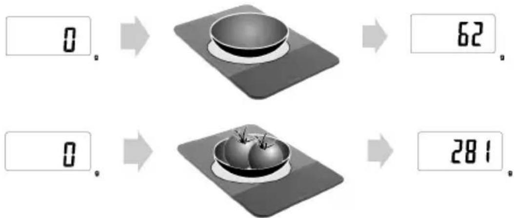 Joycare JC407 - TAPA/ФУнКИЯ ПЕТЕЛЯНЕ - 1