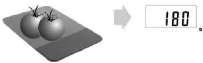 Joycare JC407 - INDICATIONS D' UTILISATION - 2