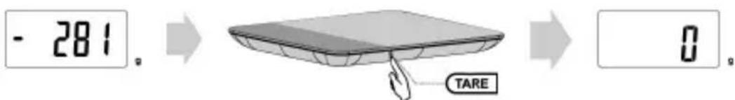 Joycare JC407 - BKJIIOYBAHE/IN3KJIIOYBAHE-ON/OFF - 1