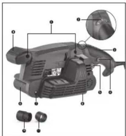 Tacklife PSFS1A - 部品の名称 - 1