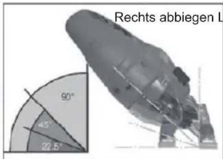 Tacklife PJS03A - Warnsymbole - 2