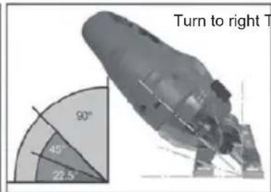 Tacklife PJS03A - Adjusting the base (Fig.3) - 2