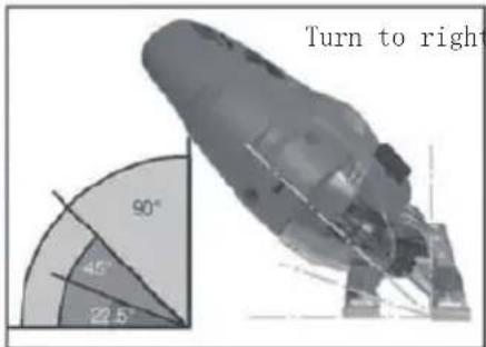 Tacklife PJS03A - CONNAISSEZ VOTRE PRODUIT - 7